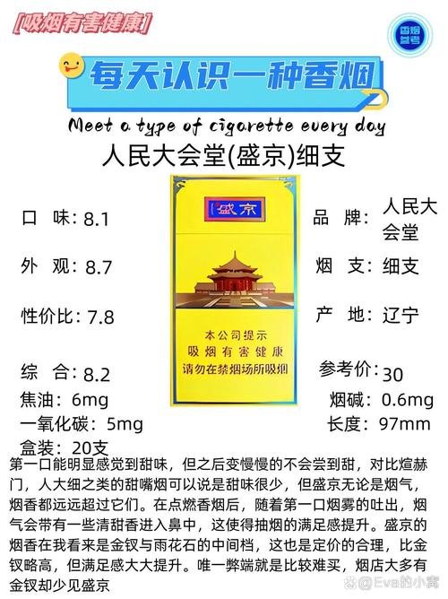 北京哪里卖高档香烟(北京哪里卖高档香烟的)