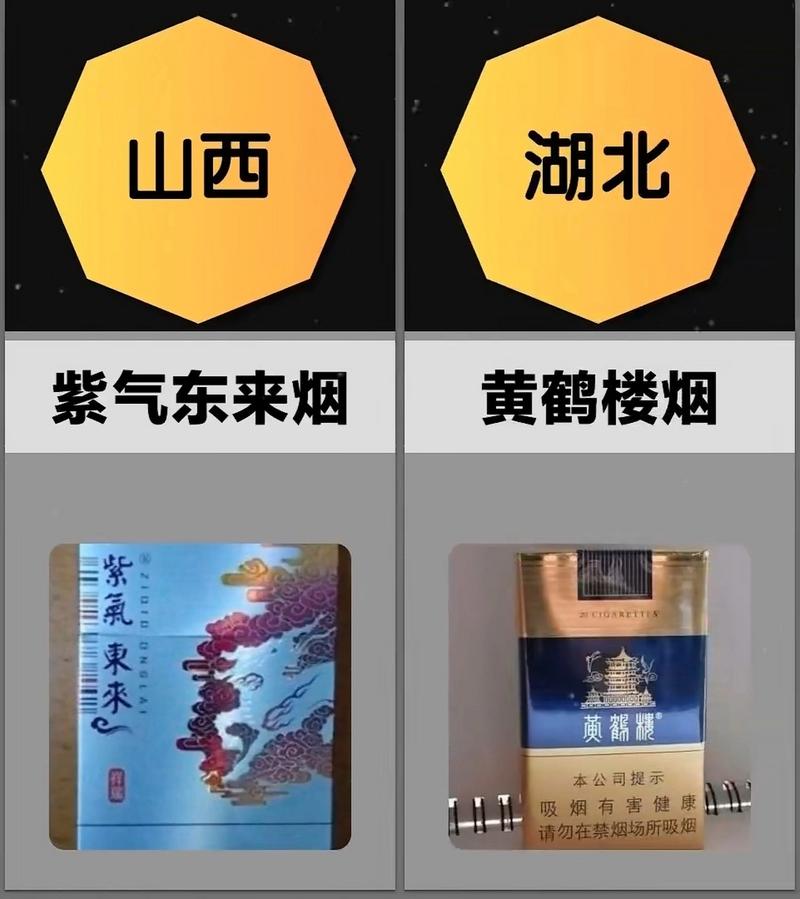 我国各省高档代表香烟(各省出名的香烟)